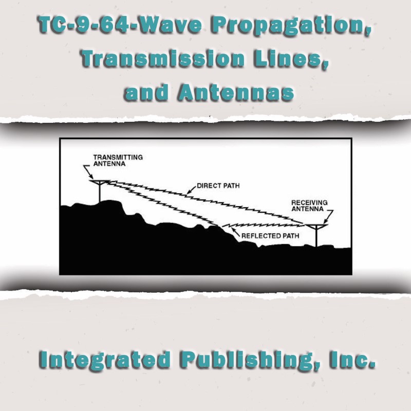 Wave Propagation, Transmission Lines, and Antennas